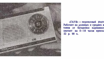 Гауя (1961) 0