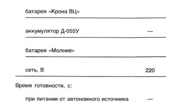 СЭФ-3 (1978) 0