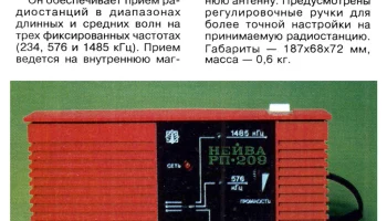 Нейва РП-209 (1996) 0
