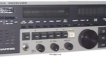 RF-590A 0