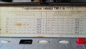 ГИР-1 (1973) 4