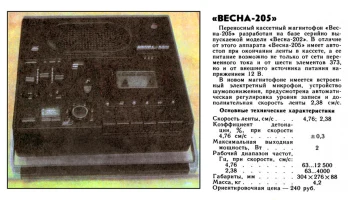 Весна-205 (1980) 1