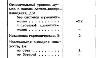 Электроника-305 (1983) 4