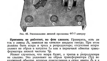 ФП-2 (1933) 2