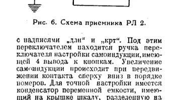 Радиолюбитель №2 (1925) 1