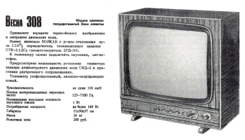 Весна-308 (1977) 1