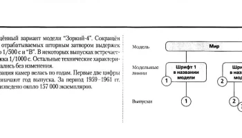 Мир (1959) 0