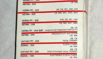 Нейва РП-204 (1992) 3