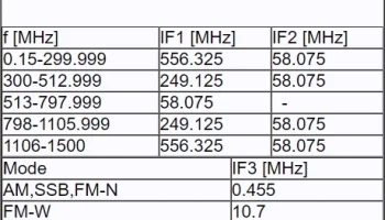 WR-3100i-DSP 1