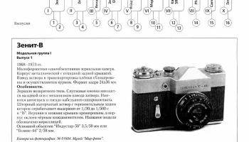 Зенит-В (1968) 0