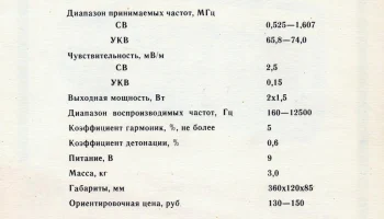 Квант (1991) 2