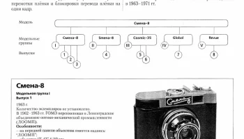Смена-8 (1963) 2