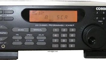 COM215 1