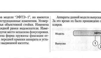 ЭФТЭ-1 (1929) 3