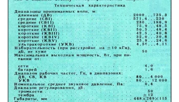 Салют-001 (1980) 8