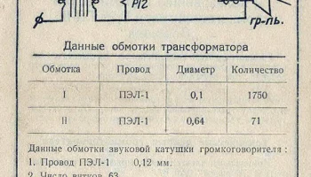 Воронеж (1954) 17