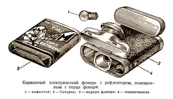 Гном (1925) 6